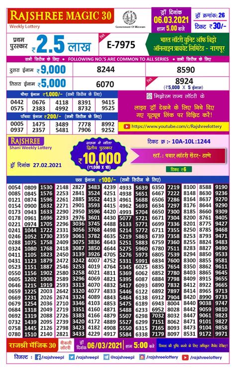Latest Rajshree Lottery Updates & Download Rajshree Lottery .